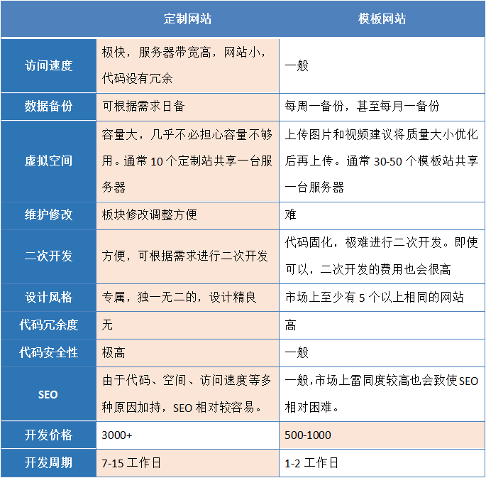 v额外.png